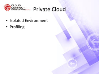 Private Cloud
• Isolated Environment
• Profiling
 