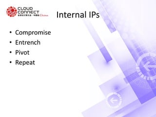 Internal IPs
• Compromise
• Entrench
• Pivot
• Repeat
 