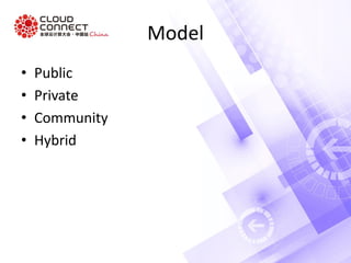 Model
• Public
• Private
• Community
• Hybrid
 