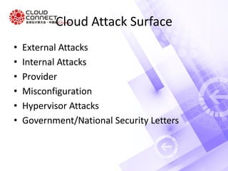 Cloud Attack Surface
• External Attacks
• Internal Attacks
• Provider
• Misconfiguration
• Hypervisor Attacks
• Government/National Security Letters
 