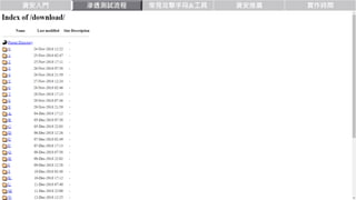 資安入門 滲透測試流程 常見攻擊手段&工具 資安推廣 實作時間
 