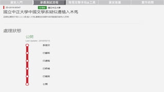 資安入門 滲透測試流程 常見攻擊手段&工具 資安推廣 實作時間
 