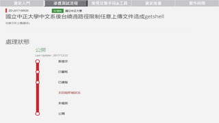 資安入門 滲透測試流程 常見攻擊手段&工具 資安推廣 實作時間
 