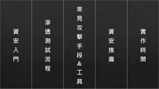 資
安
入
門
滲
透
測
試
流
程
常
見
攻
擊
手
段
&
工
具
資
安
推
廣
實
作
時
間
 