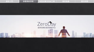 資安入門 滲透測試流程 常見攻擊手段&工具 資安推廣 實作時間
 