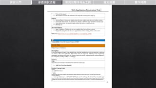 資安入門 滲透測試流程 常見攻擊手段&工具 資安推廣 實作時間
 