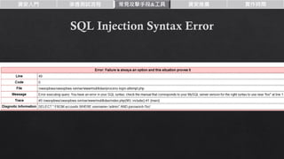 資安入門 滲透測試流程 常見攻擊手段&工具 資安推廣 實作時間
 