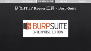 資安入門 滲透測試流程 常見攻擊手段&工具 資安推廣 實作時間
 