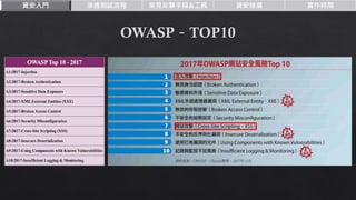 資安入門 滲透測試流程 常見攻擊手段&工具 資安推廣 實作時間
 