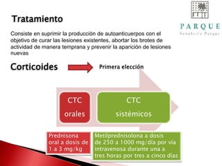 Tratamiento
Corticoides Primera elección
Consiste en suprimir la producción de autoanticuerpos con el
objetivo de curar las lesiones existentes, abortar los brotes de
actividad de manera temprana y prevenir la aparición de lesiones
nuevas
Prednisona
oral a dosis de
1 a 3 mg/kg
CTC
orales
CTC
sistémicos
Metilprednisolona a dosis
de 250 a 1000 mg/día por vía
intravenosa durante una a
tres horas por tres a cinco días
 