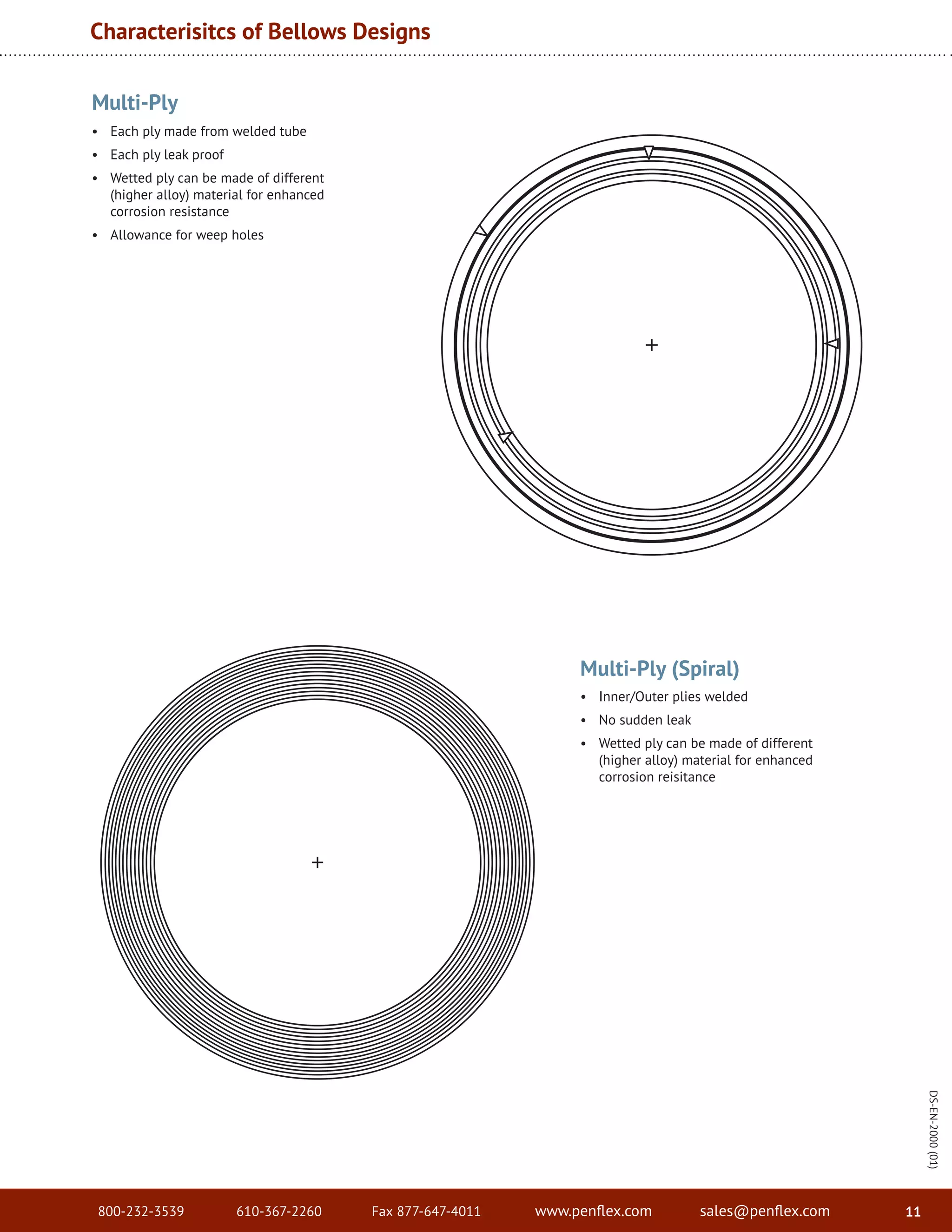 PenflexExpansionJointCatalog.pdf