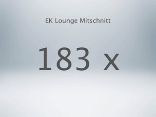 EK Lounge Mitschnitt




183 x
 