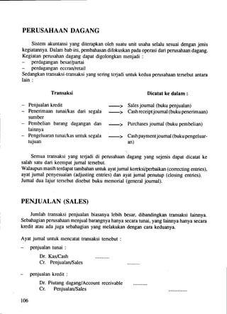 Peng.akuntansi 1 (72)