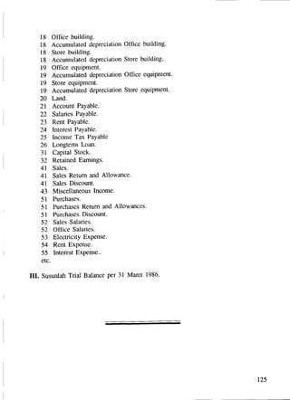 Peng.akuntansi 1 (72)