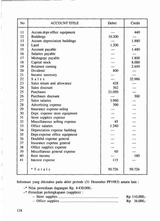 Peng.akuntansi 1 (72)