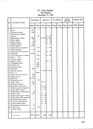 Peng.akuntansi 1 (72)