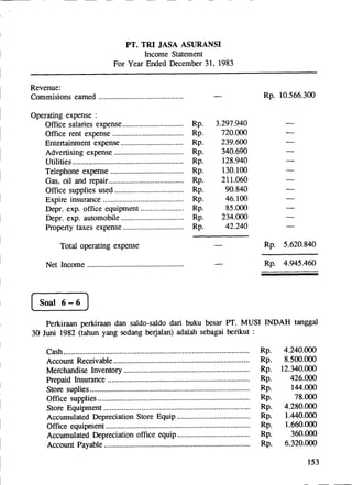 Peng.akuntansi 1 (72)