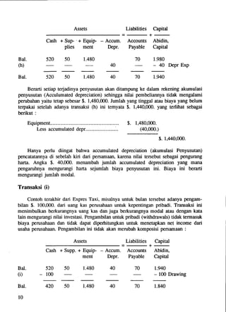 Peng.akuntansi 1 (72)