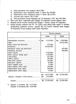 Peng.akuntansi 1 (72)