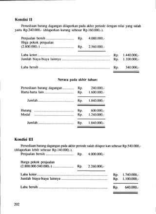 Peng.akuntansi 1 (72)