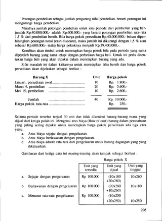 Peng.akuntansi 1 (72)
