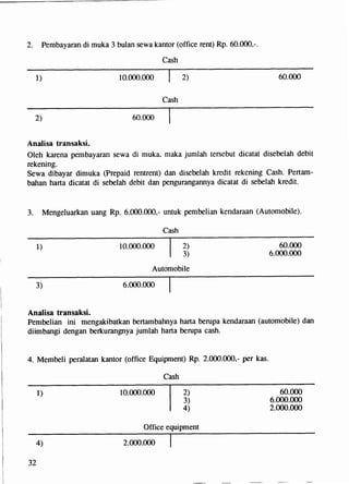 Peng.akuntansi 1 (72)