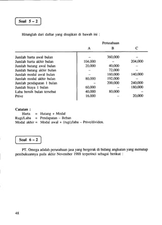 Peng.akuntansi 1 (72)
