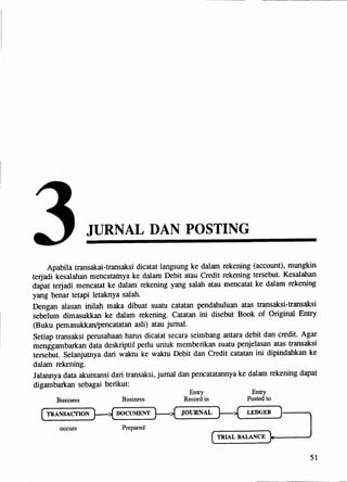 Peng.akuntansi 1 (72)