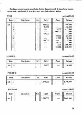 Peng.akuntansi 1 (72)