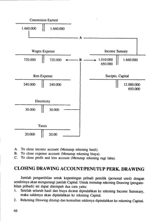 Peng.akuntansi 1 (72)
