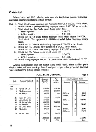 Peng.akuntansi 1 (72)
