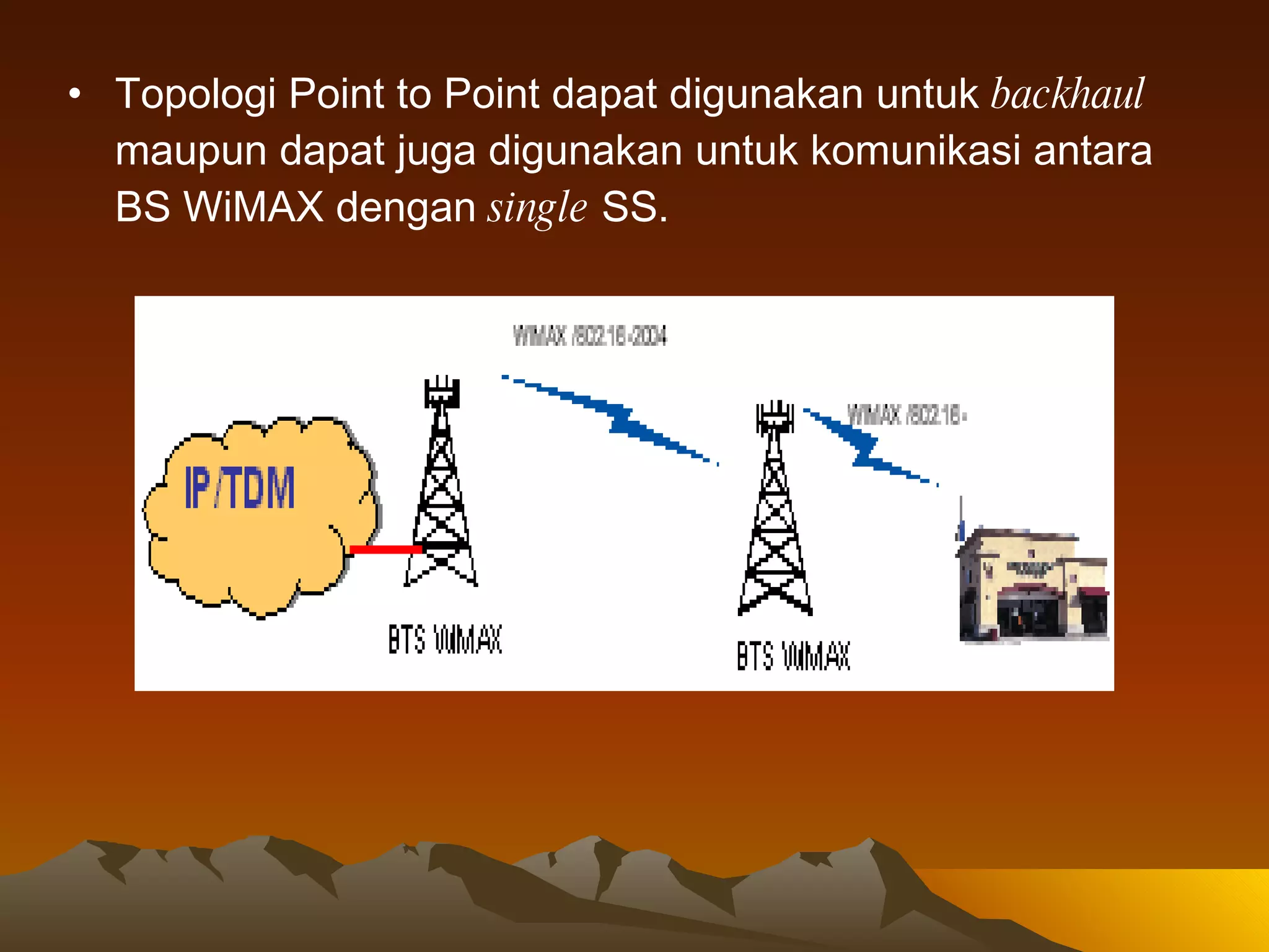 Topologi Point to Point dapat digunakan untuk  backhaul  maupun dapat juga digunakan untuk komunikasi antara BS WiMAX dengan  single  SS.  
