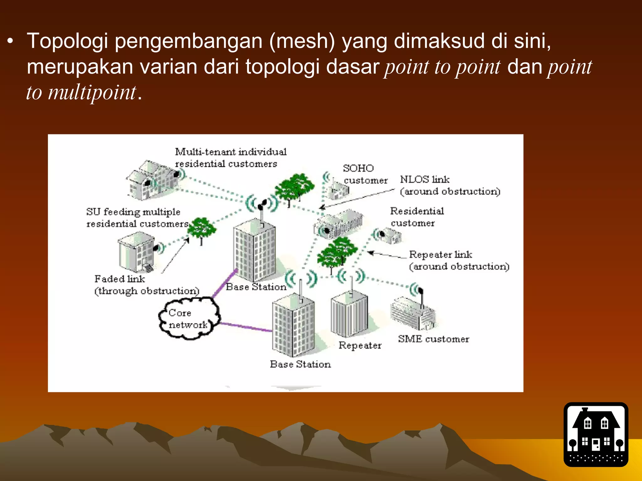 Topologi pengembangan (mesh) yang dimaksud di sini, merupakan varian dari topologi dasar  point to point  dan  point to multipoint .  