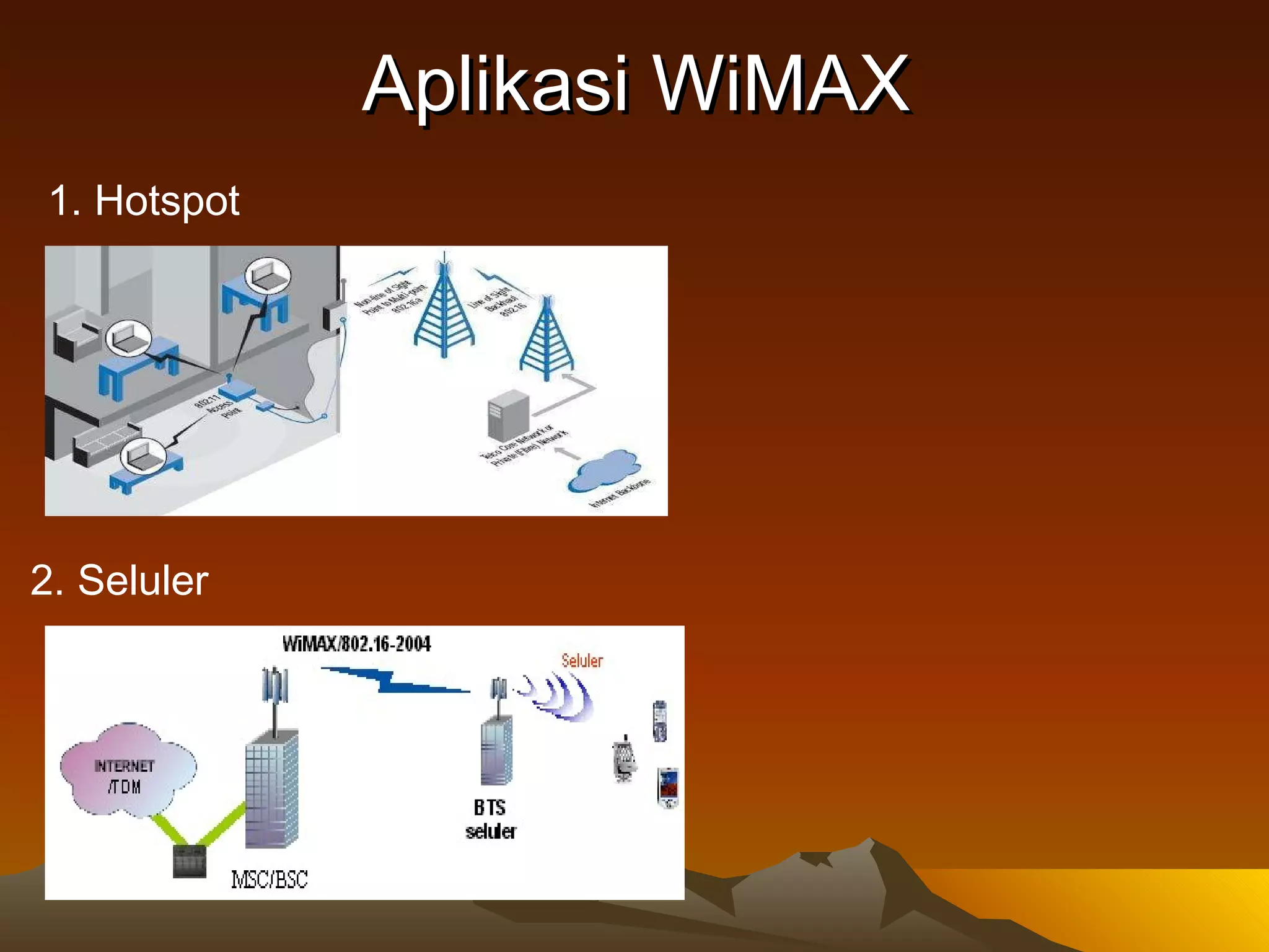 Aplikasi WiMAX 1. Hotspot 2. Seluler   