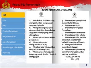 Pengadaan Barang dan Jasa menggunakan metode ekatalog | PPTX