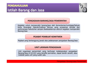 Materi PENGADAAN BARANG DAN JASA LAN 2014.pdf