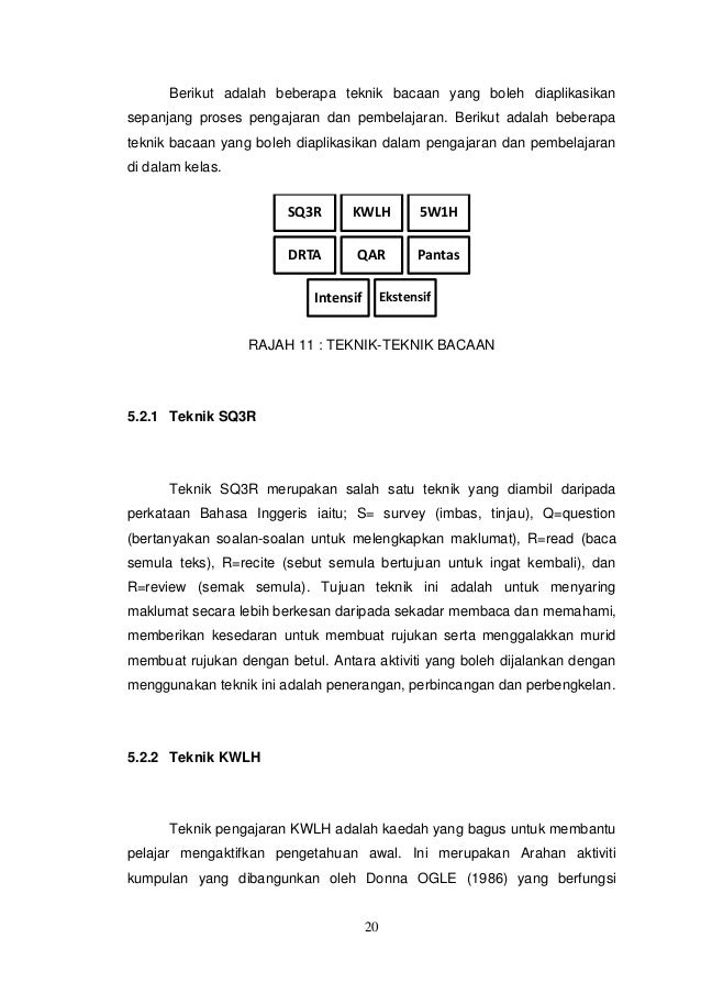 Pengajaran kemahiran-bahasa-melayu-bmm-3104