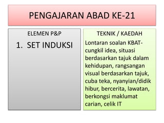 Kaedah pengajaran dan pembelajaran abad ke 21