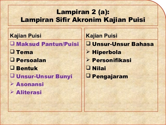 Pengajaran komsas 2012