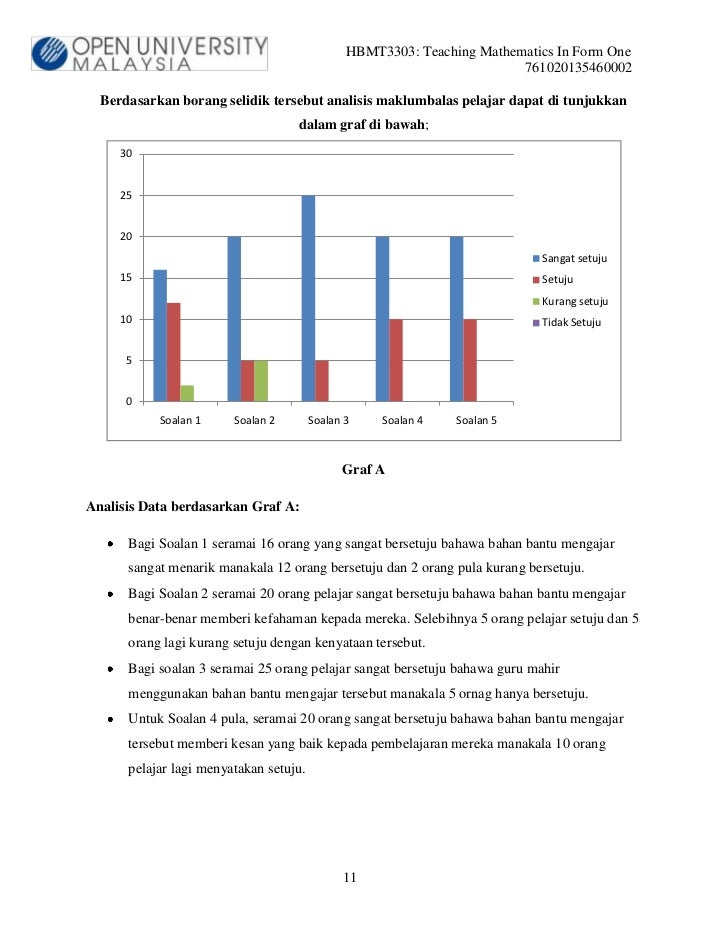 Soalan Add Math Persamaan Serentak - Contoh II