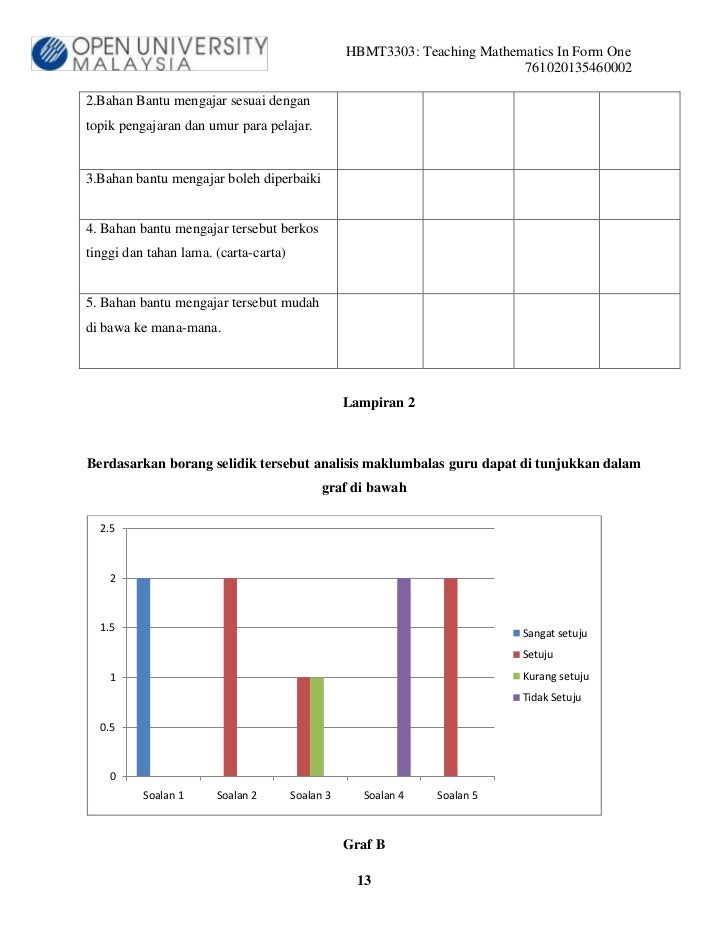 Pengajaran matematik tingkatan satu