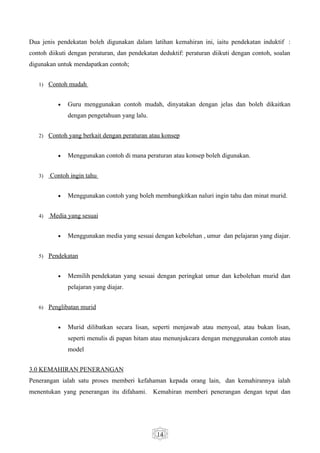 Dua jenis pendekatan boleh digunakan dalam latihan kemahiran ini, iaitu pendekatan induktif :
contoh diikuti dengan peraturan, dan pendekatan deduktif: peraturan diikuti dengan contoh, soalan
digunakan untuk mendapatkan contoh;


   1) Contoh mudah


          •   Guru menggunakan contoh mudah, dinyatakan dengan jelas dan boleh dikaitkan
              dengan pengetahuan yang lalu.


   2) Contoh yang berkait dengan peraturan atau konsep


          •   Menggunakan contoh di mana peraturan atau konsep boleh digunakan.


   3)   Contoh ingin tahu


          •   Menggunakan contoh yang boleh membangkitkan naluri ingin tahu dan minat murid.


   4)   Media yang sesuai


          •   Menggunakan media yang sesuai dengan kebolehan , umur dan pelajaran yang diajar.


   5) Pendekatan


          •   Memilih pendekatan yang sesuai dengan peringkat umur dan kebolehan murid dan
              pelajaran yang diajar.


   6) Penglibatan murid


          •   Murid dilibatkan secara lisan, seperti menjawab atau menyoal, atau bukan lisan,
              seperti menulis di papan hitam atau menunjukcara dengan menggunakan contoh atau
              model


3.0 KEMAHIRAN PENERANGAN
Penerangan ialah satu proses memberi kefahaman kepada orang lain, dan kemahirannya ialah
menentukan yang penerangan itu difahami. Kemahiran memberi penerangan dengan tepat dan




                                               14
 
