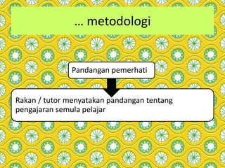 … metodologi
Pandangan pemerhati
Rakan / tutor menyatakan pandangan tentang
pengajaran semula pelajar
 