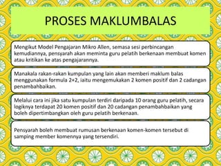 PROSES MAKLUMBALAS
Mengikut Model Pengajaran Mikro Allen, semasa sesi perbincangan
kemudiannya, pensyarah akan meminta guru pelatih berkenaan membuat komen
atau kritikan ke atas pengajarannya.
Manakala rakan-rakan kumpulan yang lain akan memberi maklum balas
menggunakan formula 2+2, iaitu mengemukakan 2 komen positif dan 2 cadangan
penambahbaikan.
Melalui cara ini jika satu kumpulan terdiri daripada 10 orang guru pelatih, secara
logiknya terdapat 20 komen positif dan 20 cadangan penambahbaikan yang
boleh dipertimbangkan oleh guru pelatih berkenaan.
Pensyarah boleh membuat rumusan berkenaan komen-komen tersebut di
samping member komennya yang tersendiri.
 