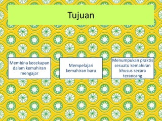 Tujuan
Membina kecekapan
dalam kemahiran
mengajar
Mempelajari
kemahiran baru
Menumpukan praktis
sesuatu kemahiran
khusus secara
terancang
 