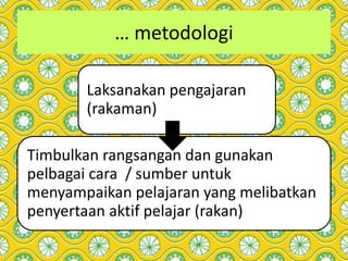 … metodologi
Laksanakan pengajaran
(rakaman)
Timbulkan rangsangan dan gunakan
pelbagai cara / sumber untuk
menyampaikan pelajaran yang melibatkan
penyertaan aktif pelajar (rakan)
 