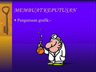 MEMBUAT KEPUTUSAN
♦ Pengurusan grafik:-
 