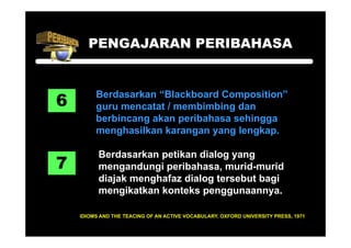 PENGAJARAN PERIBAHASA



6
         Berdasarkan “Blackboard Composition
                      Blackboard Composition”
         guru mencatat / membimbing dan
         berbincang akan peribahasa sehingga
         menghasilkan karangan yang lengkap.


7
          Berdasarkan petikan di l yang
          B d      k    tik dialog
          mengandungi peribahasa, murid-murid
          diajak menghafaz dialog tersebut bagi
          mengikatkan konteks penggunaannya.

    IDIOMS AND THE TEACING OF AN ACTIVE VOCABULARY. OXFORD UNIVERSITY PRESS, 1971
 