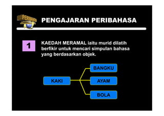 PENGAJARAN PERIBAHASA



1
    KAEDAH MERAMAL iaitu murid dilatih
    berfikir untuk mencari simpulan bahasa
    yang berdasarkan objek.

                          BANGKU

        KAKI                AYAM


                           BOLA
 