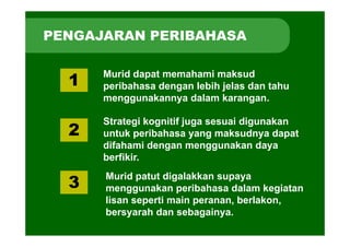 PENGAJARAN PERIBAHASA


  1
      Murid dapat memahami maksud
      peribahasa dengan lebih jelas dan tahu
      menggunakannya d l
                k     dalam k karangan.


  2
      Strategi kognitif juga sesuai digunakan
      untuk peribahasa yang maksudnya dapat
      difahami dengan menggunakan daya
      berfikir.

  3
      Murid patut digalakkan supaya
         u d       d ga a a
      menggunakan peribahasa dalam kegiatan
      lisan seperti main peranan, berlakon,
      bersyarah dan sebagainya.
 